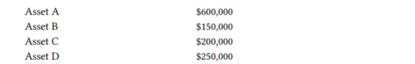 The Knox Corp. bought four assets of the Tower Company for a combined price of $1 million. An...-1