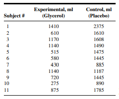 Q1 Gold et al. (A-1) studied the effectiveness on smoking cessation of bupropion SR, a nicotine...-24