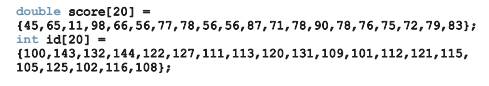 Create a program that contains the parallel arrays id and score, as shown here: Your program should...