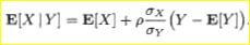 Suppose that X and Y are jointly normal random variables. Show that Hint: Consider the random...