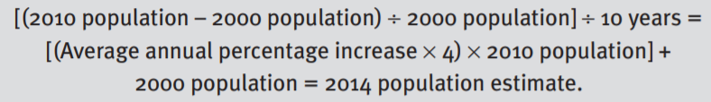 Thus, the technique generated a 2014 population estimate of 24,000 residents for the service area....-1