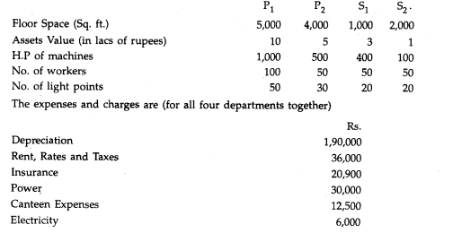 From the particulars given below show a chart of allocation of overheads to the two Production...