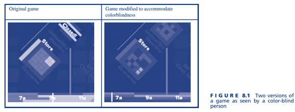 Most Americans play video or computer games, at least occasionally. Popular games like Tetris and...