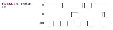 Apply the waveforms of Figure 5-76 to the FF of Figure 5-19 and determine the waveform at Q. Repeat...-1