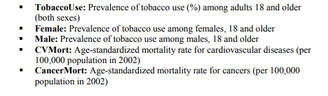 Scenario: Despite well-documented health risks, tobacco is used widely throughout the world. The...