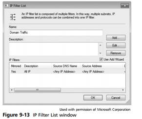 Hands-On Project 9-2: Enforcing IPsec Policies Time Required: 40 minutes Objective: Increase...-3