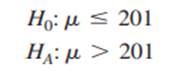 Consider the following hypotheses: A sample is to be taken from a population with a mean of 203 and...