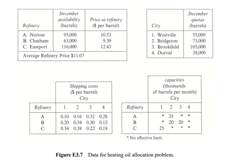 [Excel spreadsheet available at http://web.mit.edu/15.053/www/Exer3.25.xls] Shortly after the...-2