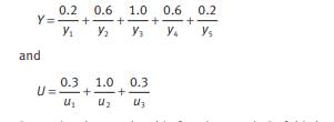 Consider the knowledge base represented by the set of fuzzy rules Y ? U with Determine the...-1