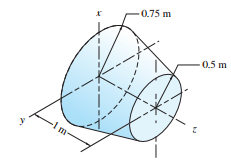 Determine the moment of inertia of the truncated cone about the z-axis. The cone is made of wood...