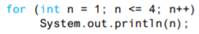 What output is produced by the following code? What output is produced by the following code? What...-1