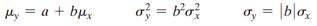 Linear Transformation of a Random Variable In Exercises 39 and 40, use the following information....