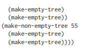 Define a procedure tree-map that is analogous to the map procedure for lists: It receives two or...-2