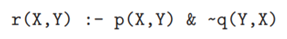 Assume that the q relation is defined as shown below. Define add and delete to update the r relation...-1