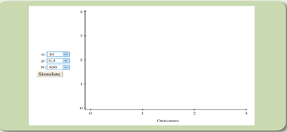 The binomial distribution applet allows you to simulate values from a binomial distribution. You can...