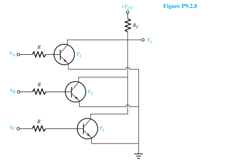 A gate using resistor-transistor logic (RTL) is shown in Figure P9.2.8. Justify that this gate...-1