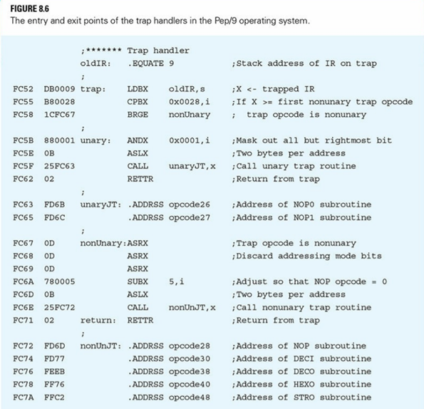 The program in Exercise 4 runs with an input of 37. For Figure 8.15, the DECO trap handler, state...-2