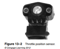 On the side of the throttle body is a variable potentiometer that provides a return signal to the...