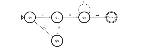 Let M be the following nfa: (a) Convert M into a strict nfa. (b) Using your experience from part (a)...-2