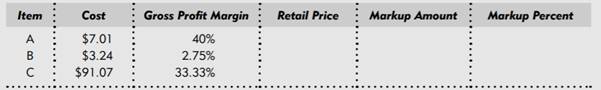 Complete the following table by fi lling in the retail price, markup amount, and markup percent on...