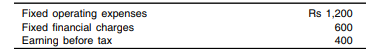 The following information have been taken from the income statement of X Ltd.: Calculate percentage...