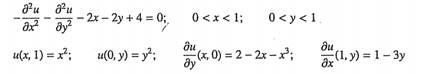 A two-dimensional boundary value problem is stated as follows: (a) Draw a sketch of the solution...