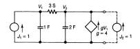 Thevenin or Norton equivalents are calculated the same way as before, only now the independent...