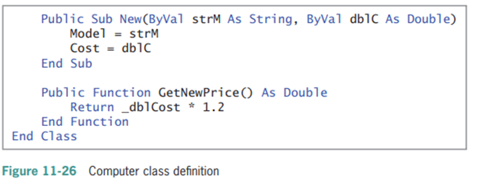 The Computer class defy nation is shown in Figure 11-26. Write a Dim statement that uses the default...-2