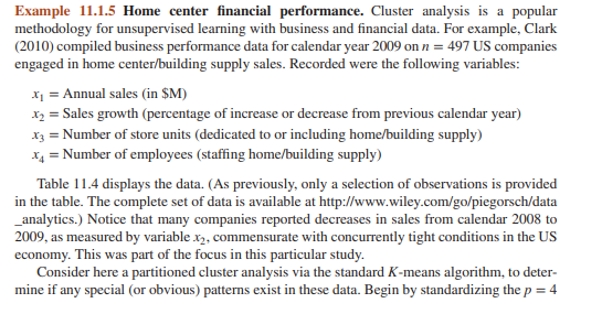 Return to the home center data in Example 11.1.5. The skew in the original data suggests the use of...-1