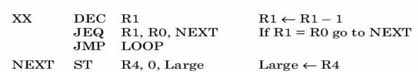 Given the following SMAC2P program (i) With R1 = 2, R4 = 6, Temp 1 = 4, draw the pipeline execution...-2