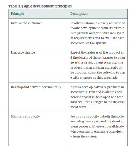 Table 9.14 is a simplified version of the scenario I used in Chapter 3 for the iLearn system (see...-5