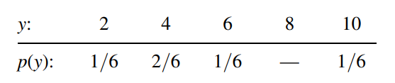 a. If the table above represents a probability distribution, what is the value of p(8)? b. Graph the...-4