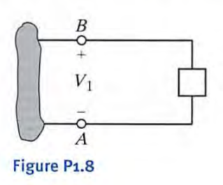 Five cou lombs of charge pass through the elemem in Fig. PI.8 from point A to point B. If the energy...