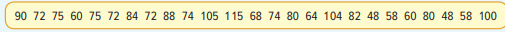 There are 25 motels in Goshen, Indiana. The number of rooms in each motel follows: a. Using a table...