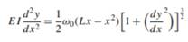 A simply supported beam carries a uniform load of intensity ?0 as shown in the following figure. The...-2