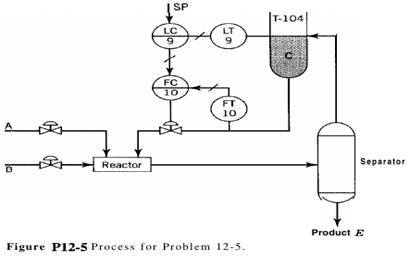 Consider the process shown in Fig. P12-5. This process is used to manufacture product E from the...