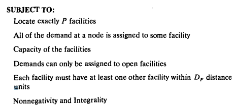 Consider the following problem. Our primary objective is to maximize the number of covered demands....-3