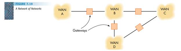 How do we broadcast a message using an ARQ algorithm? That is, how do we send the same message to...