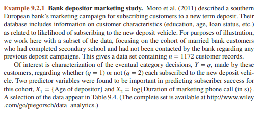 The bank marketing study in Example 9.2.1 also queried n = 361 never-married customers with a...