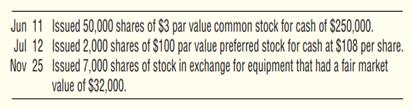 Byblos Co. had these transactions during the current period. Requirements 1. Prepare the journal...