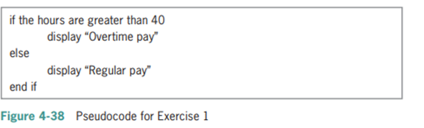 Draw the fly orchard corresponding to the pseudocode shown in Figure 4-38.