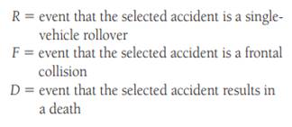 The article “SUVs Score Low in New Federal Rollover Ratings” gave information on death rates for...