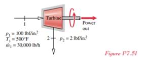 Figure 7.51 provides steady-state test data for a steam turbine operating with negligible heat...