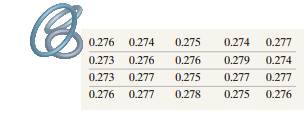 O-Ring Thickness A random sample of O-rings was obtained and the wall thickness (in inches) of each...