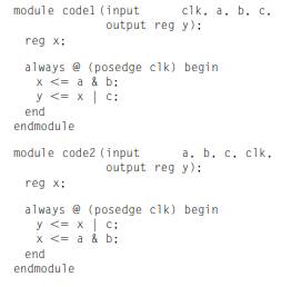 Rewrite the syncbad module from HDL Example 4.30. Use nonblocking assignments, but change the code...-1