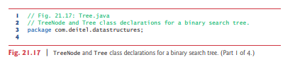 Modify Figs. 21.17 and 21.18 so the Tree class provides a method getDepth that determines how many...-1