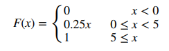 Suppose that the cumulative distribution function of the random variable X is Determine the...-1