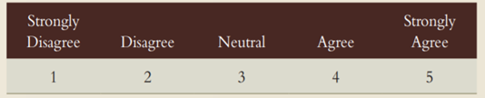 In each of the following, identify the type of scale and evaluate it: a. A U.S. representative’s...-3