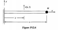 An airplane wing with a tip tank is modeled as a uniform cantilever beam (El = constant, pA =...