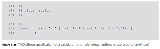 Add subtraction and division to either (a) the YACC/Bison program of Figure 6.25, or (b) your answer...-1